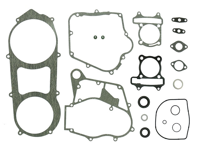 GASKET SET POLARIS RZR170 09-21