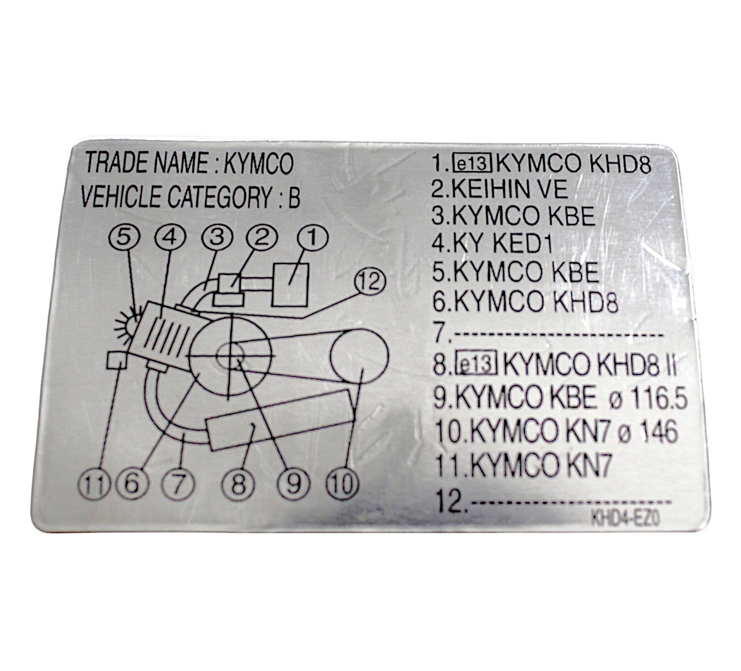 Warning label Kymco Bet&Win 125, genuine