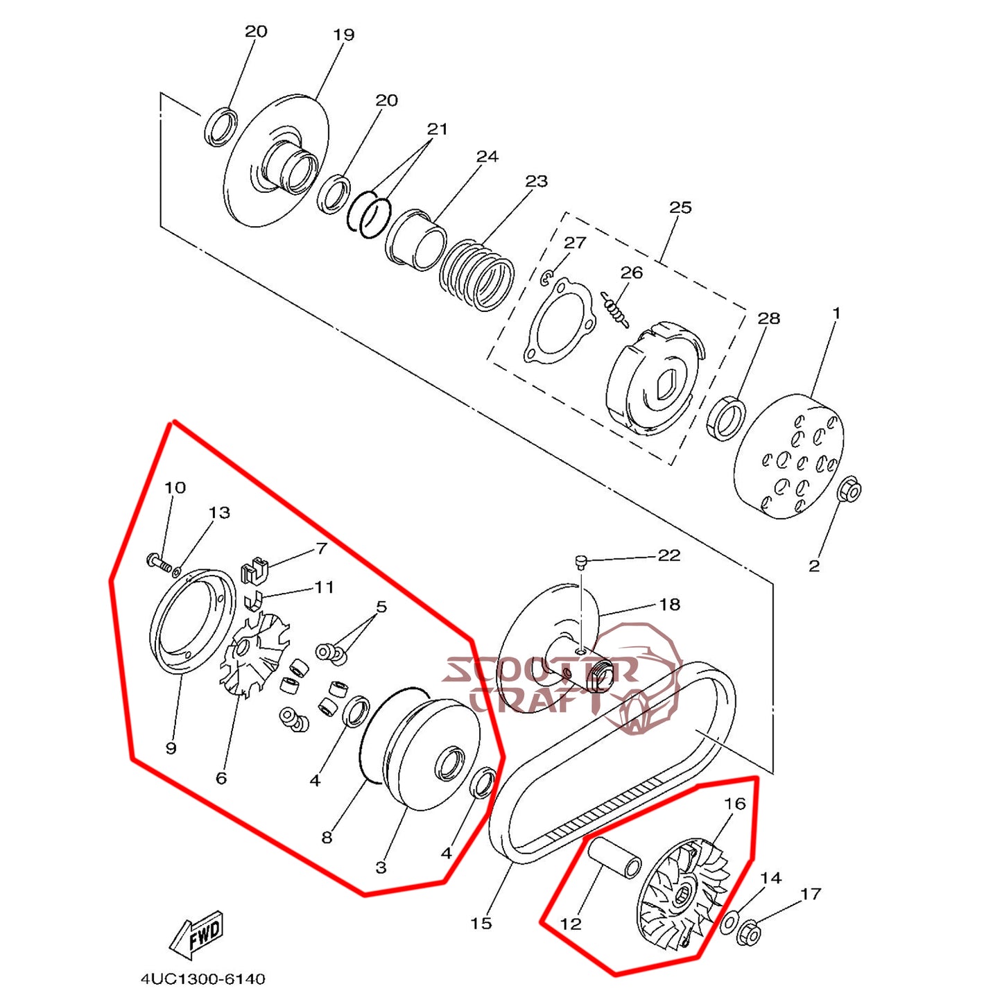 Variator kit Aprilia Leonardo 250, Malaguti Madison S 250, Yamaha YP250 Majesty 96-06