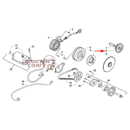 Starter idle gear Arctic Cat DVX 250 2X4 06-10, Utility 300 2X4 10-16, Alterra 300 2017-2024