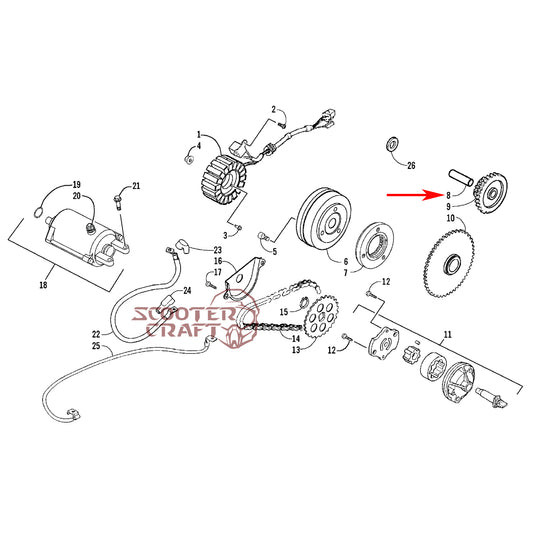 Starter idle gear pin Arctic Cat DVX 250 2006-2008, Utility 250 2006-2009