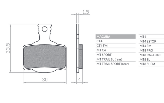 BIKE BICYCLE BRAKE PADS E-BIKE MTB / ROAD / ELECTRIC FITS MAGURA MT 2, MT 4, MT 6, MT 8, CAMPAGNOLO ROAD DISC BR224