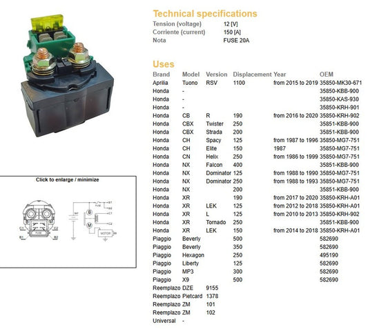 STARTER RELAY HONDA (ROUND WITH FUSE) (150A) - REPLACES 9160-01 - UNIVERSAL RELAY