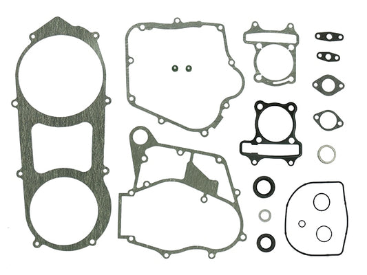 GASKET SET POLARIS RZR170 09-21 