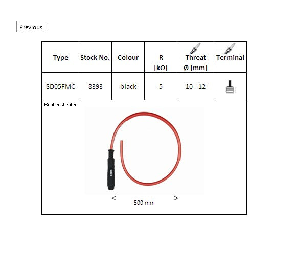 Spark Plug Cap Ebonite Straight Black, Wire 50cm (No. 8393) 