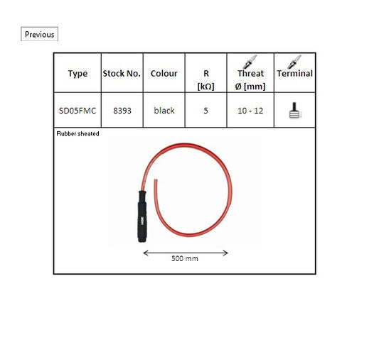 Spark Plug Cap Ebonite Straight Black, Wire 50cm (No. 8393) 