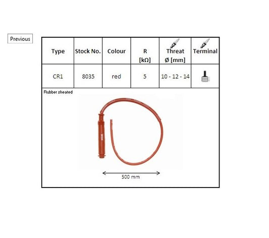 Spark Plug Cap Rubber Straight Red Wire 50cm (No. 8035) Waterproof (Thread 10/12/14mm, 5kΩ) 