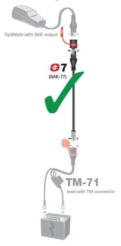 Adapter from KET/TM plug to SAE for chargers (length 15cm) (SAE-77) (EL)