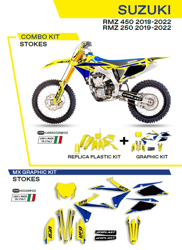 Plastics kit SUKIT418102 plus decal kit Suzuki RM-Z 250 19-22, RM-Z 450 18-22 includes front number plate (SU04943) and fork guards (SU04913) STOKES color yellow